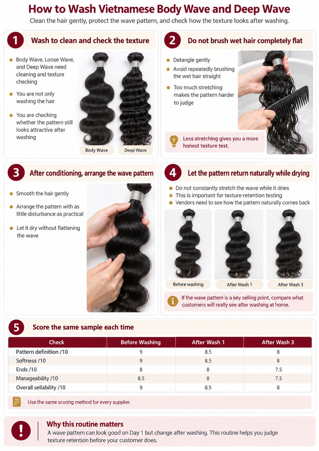 How to vietnamese body wave hair washing
