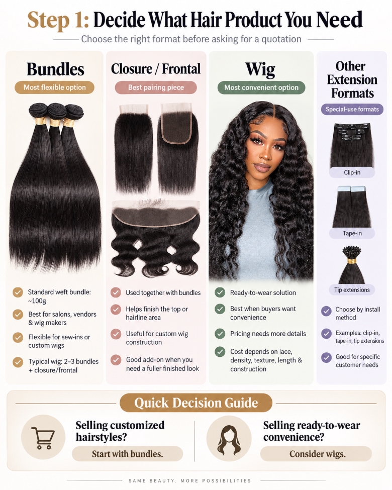 How to order hair from Vietnam: a simple guide for salons & vendors
