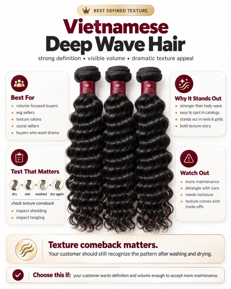 best raw vietnamese hair